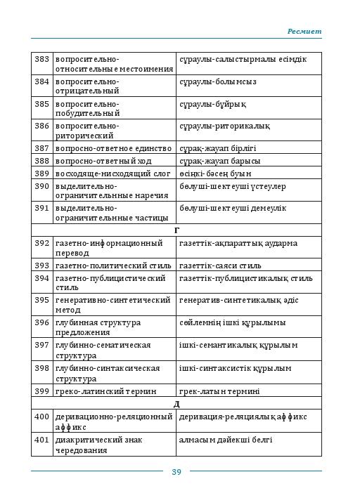 Бет 40