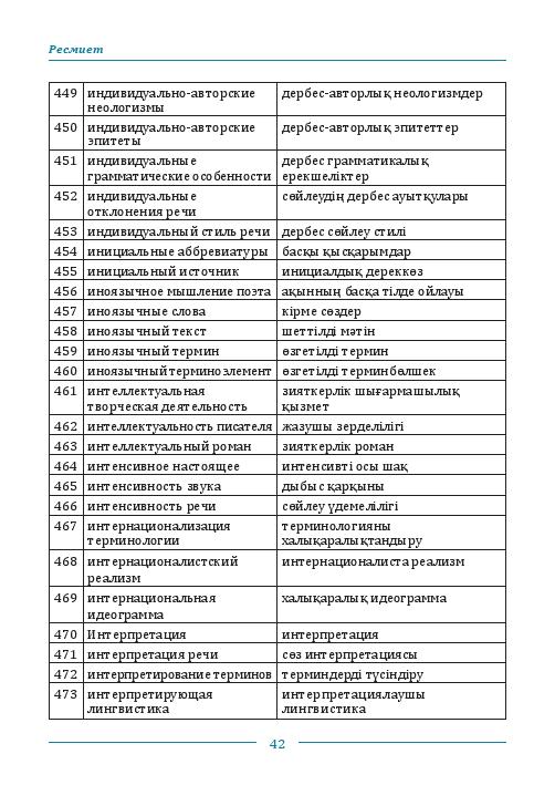 Бет 43