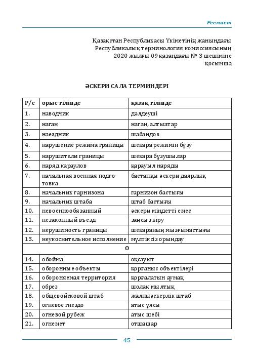 Бет 46