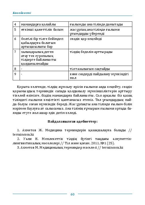 Бет 61