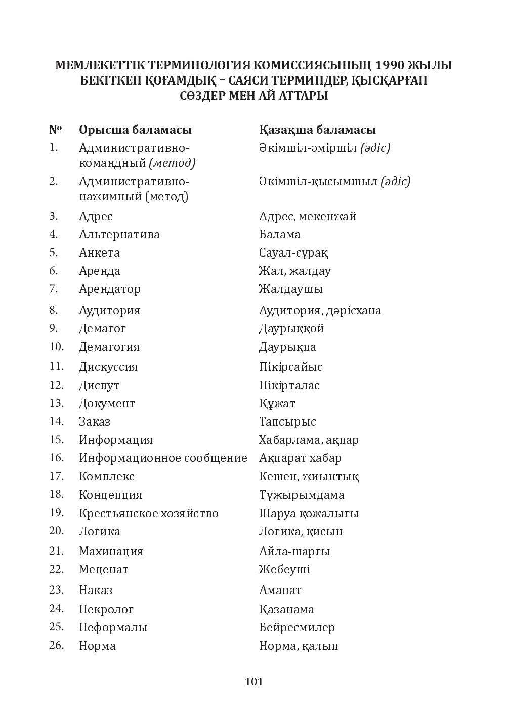 Бет 101