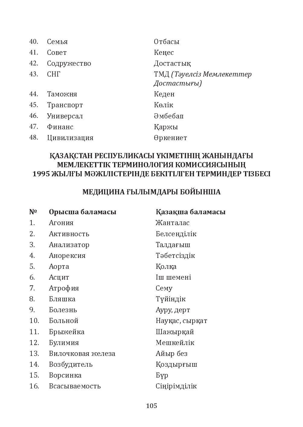 Бет 105