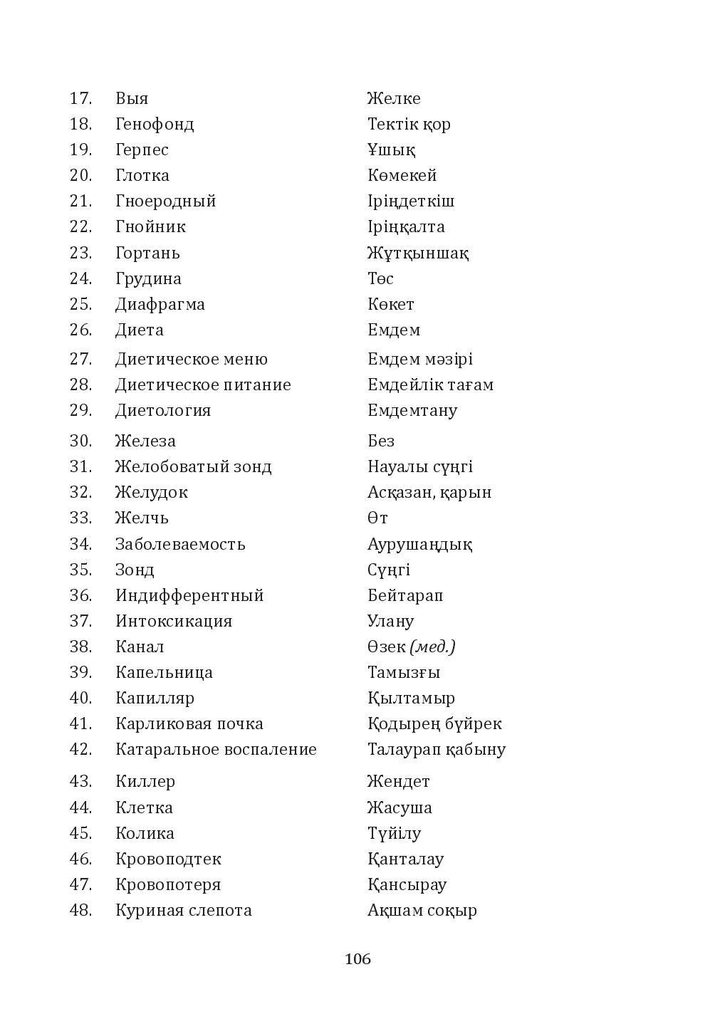Бет 106