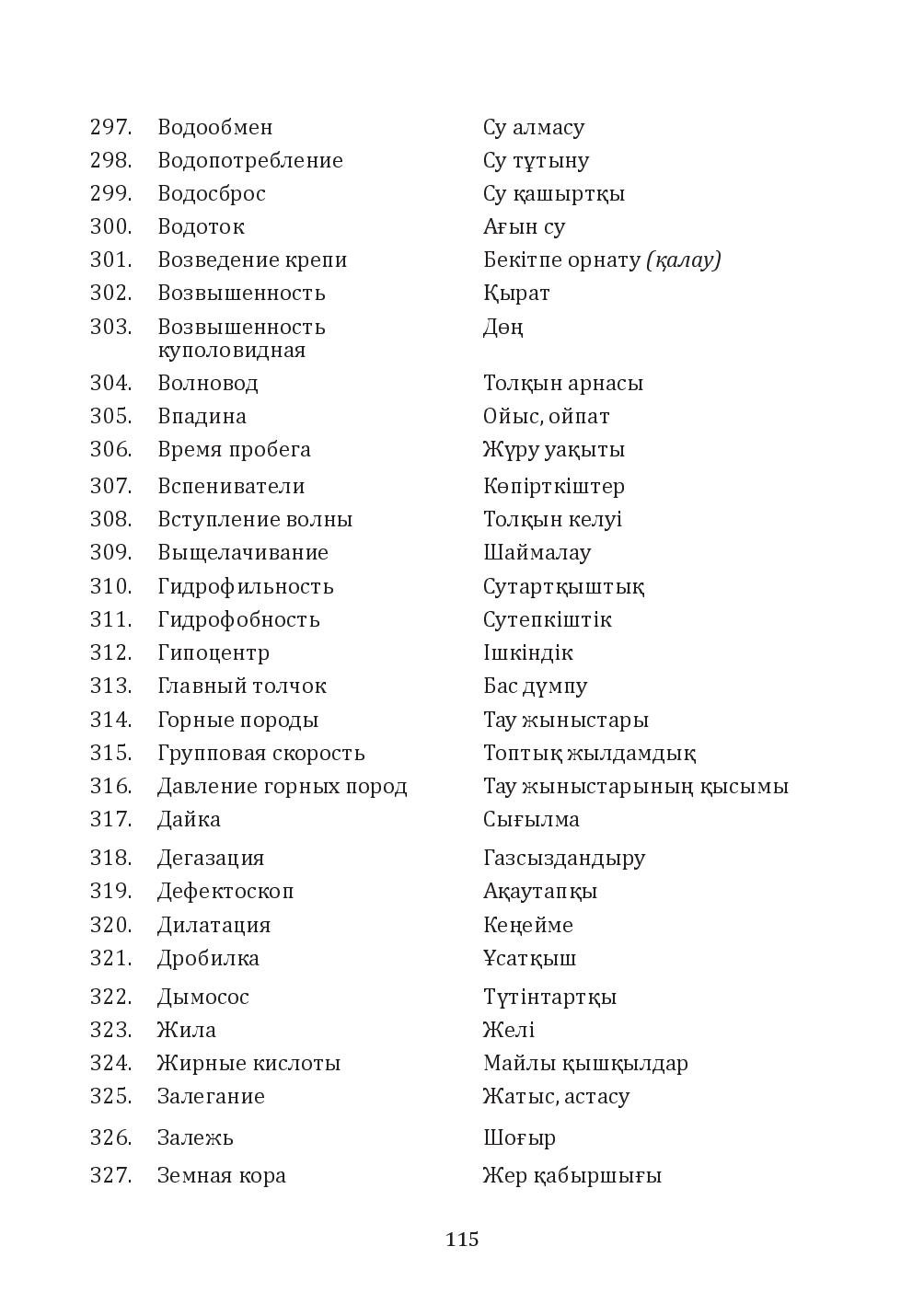 Бет 115