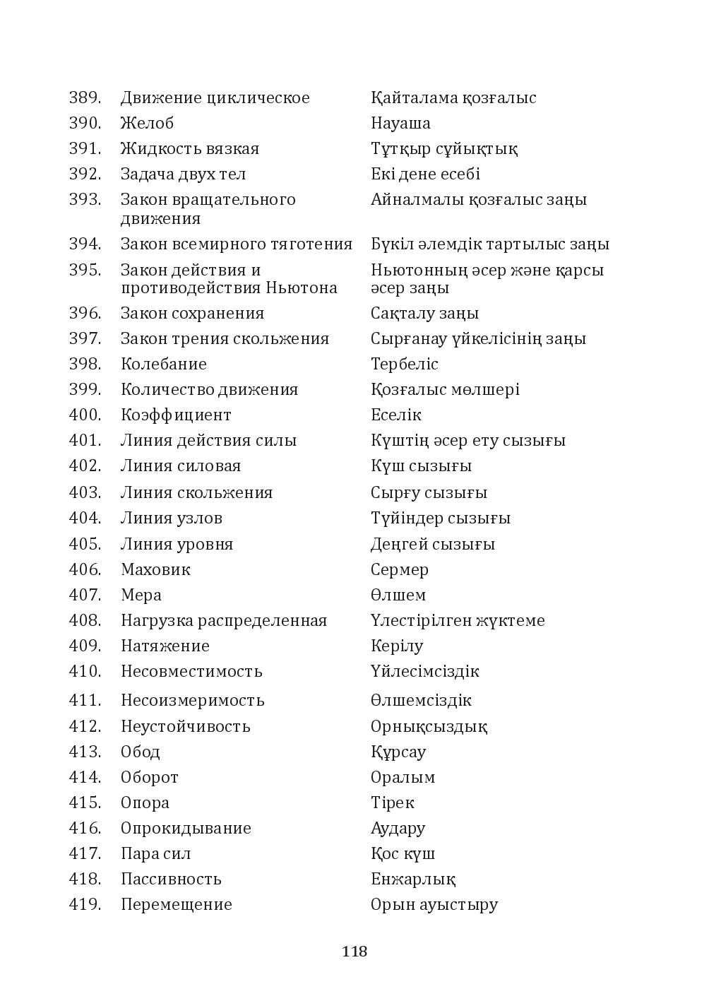 Бет 118