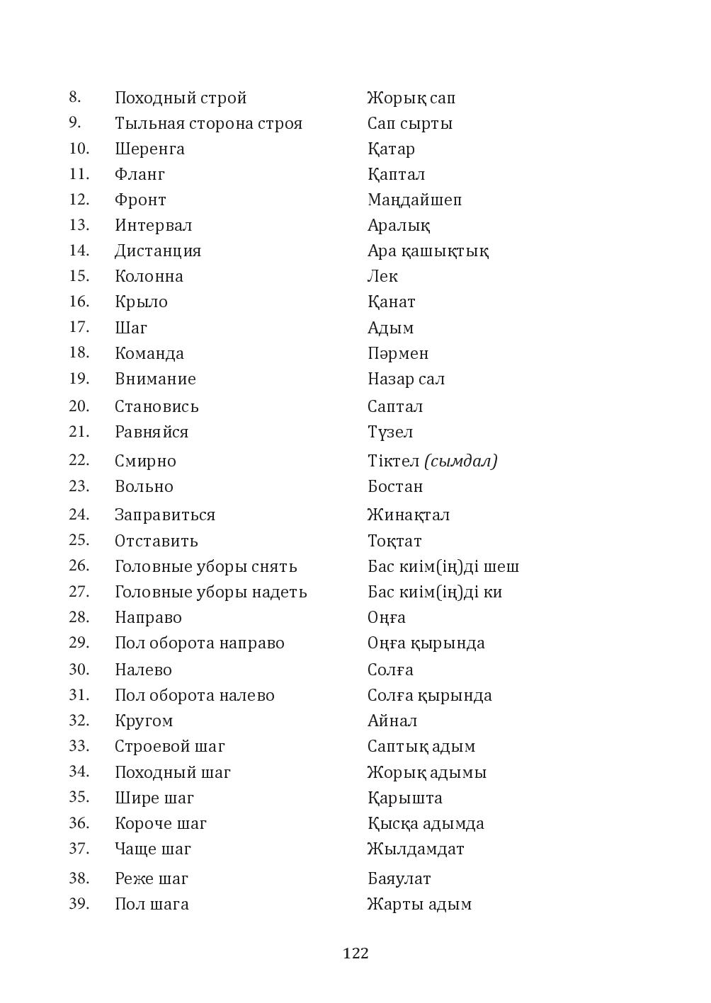Бет 122