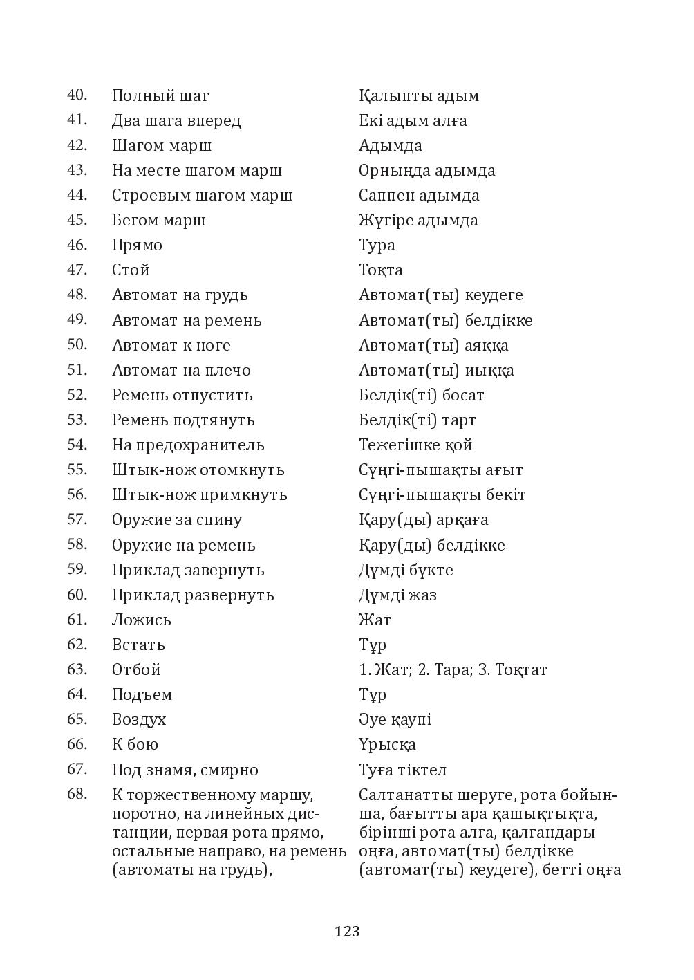 Бет 123