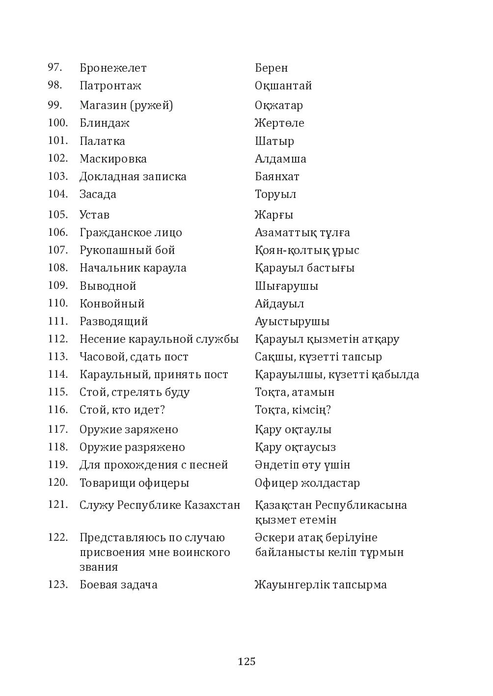 Бет 125
