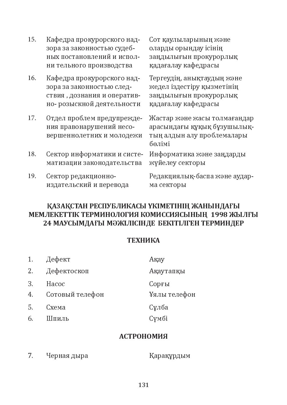 Бет 131