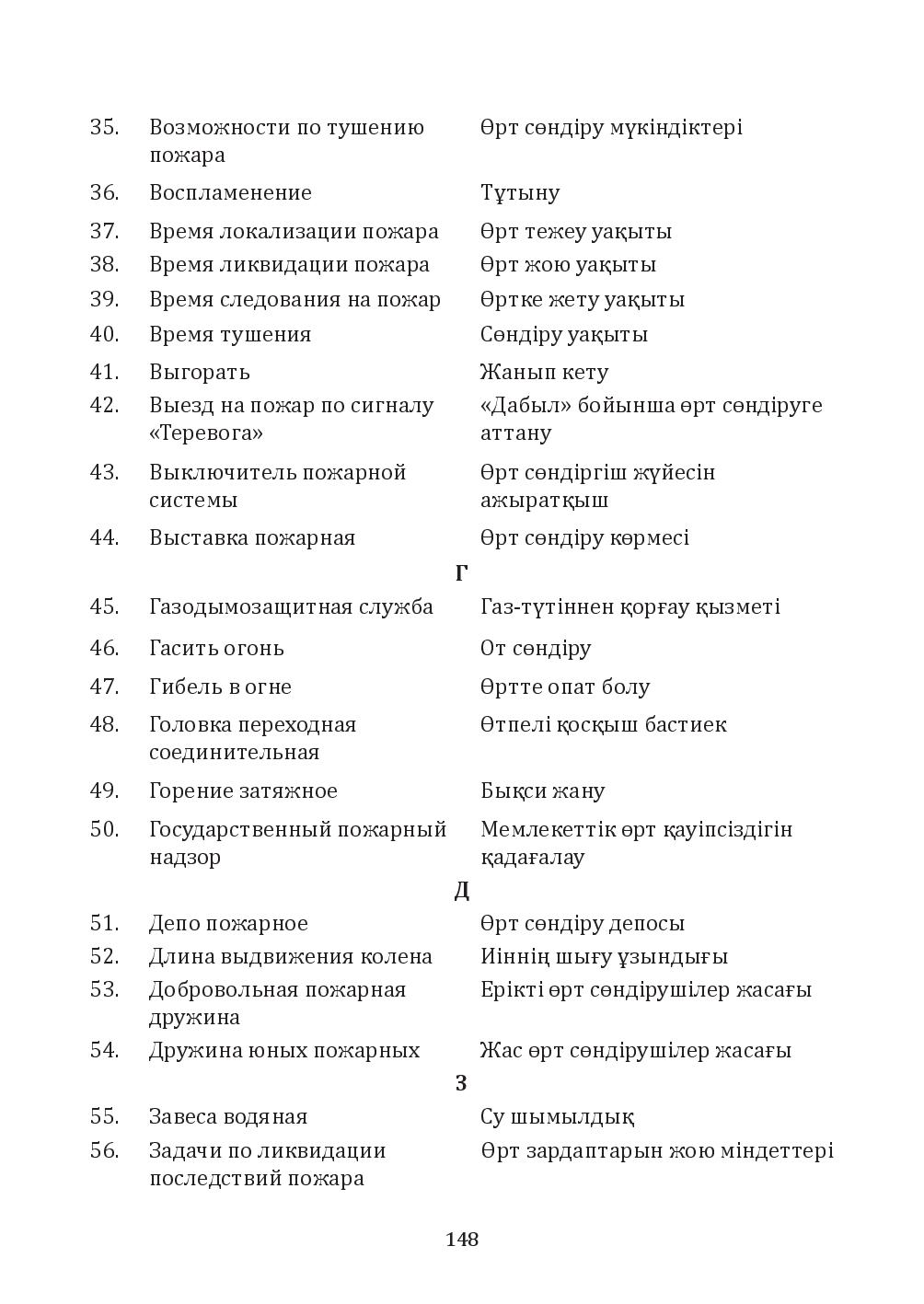 Бет 148