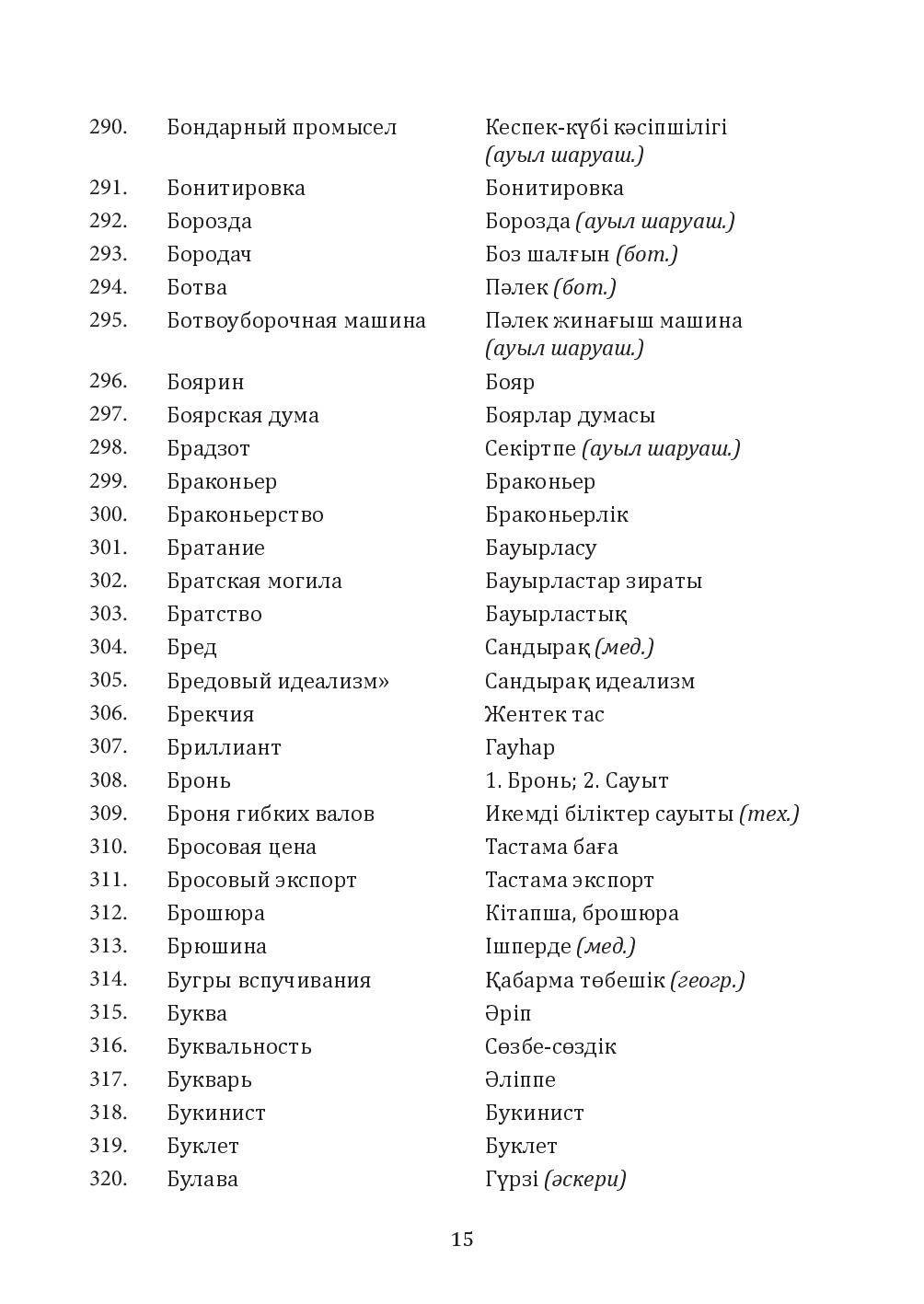 Бет 15