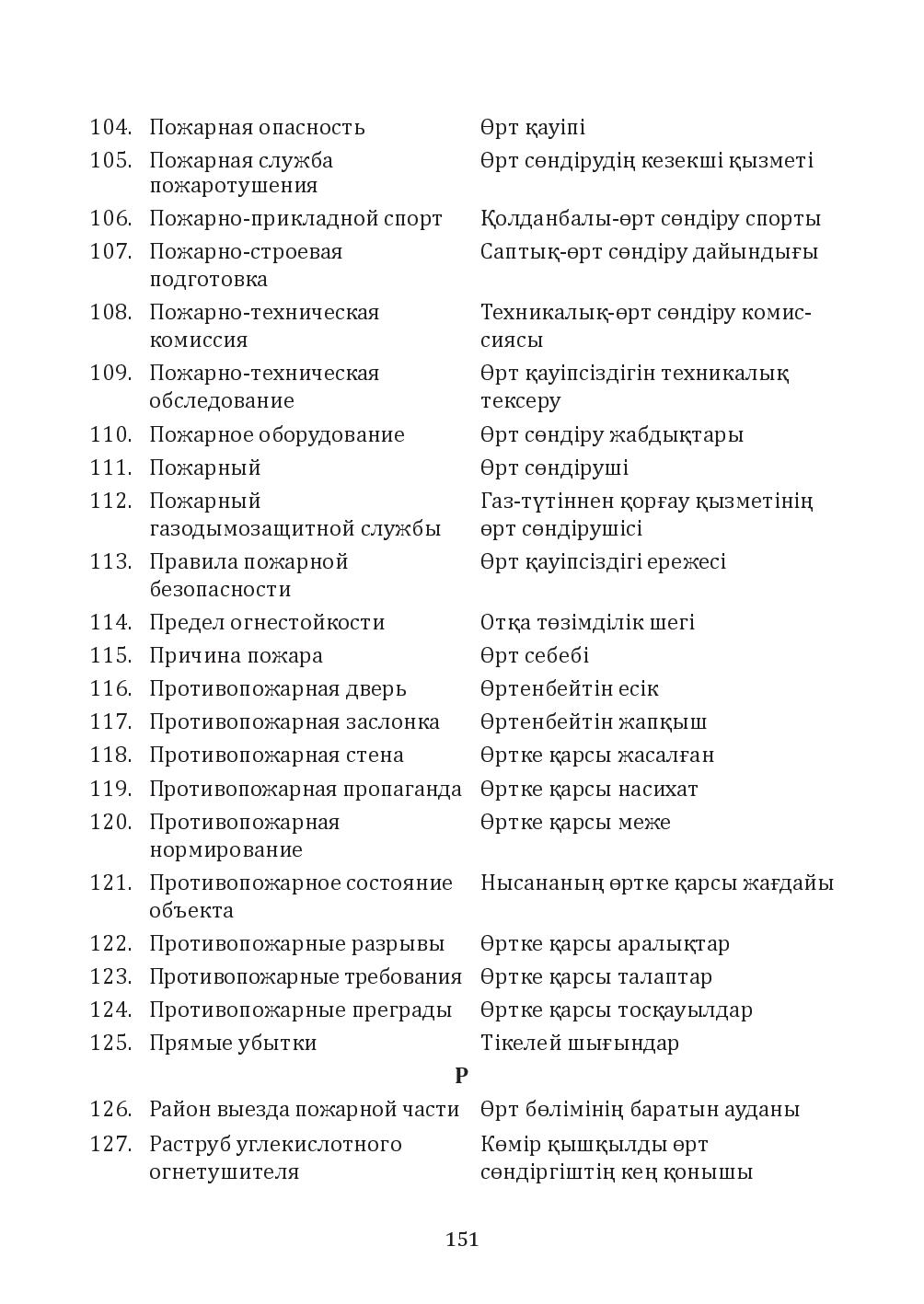 Бет 151