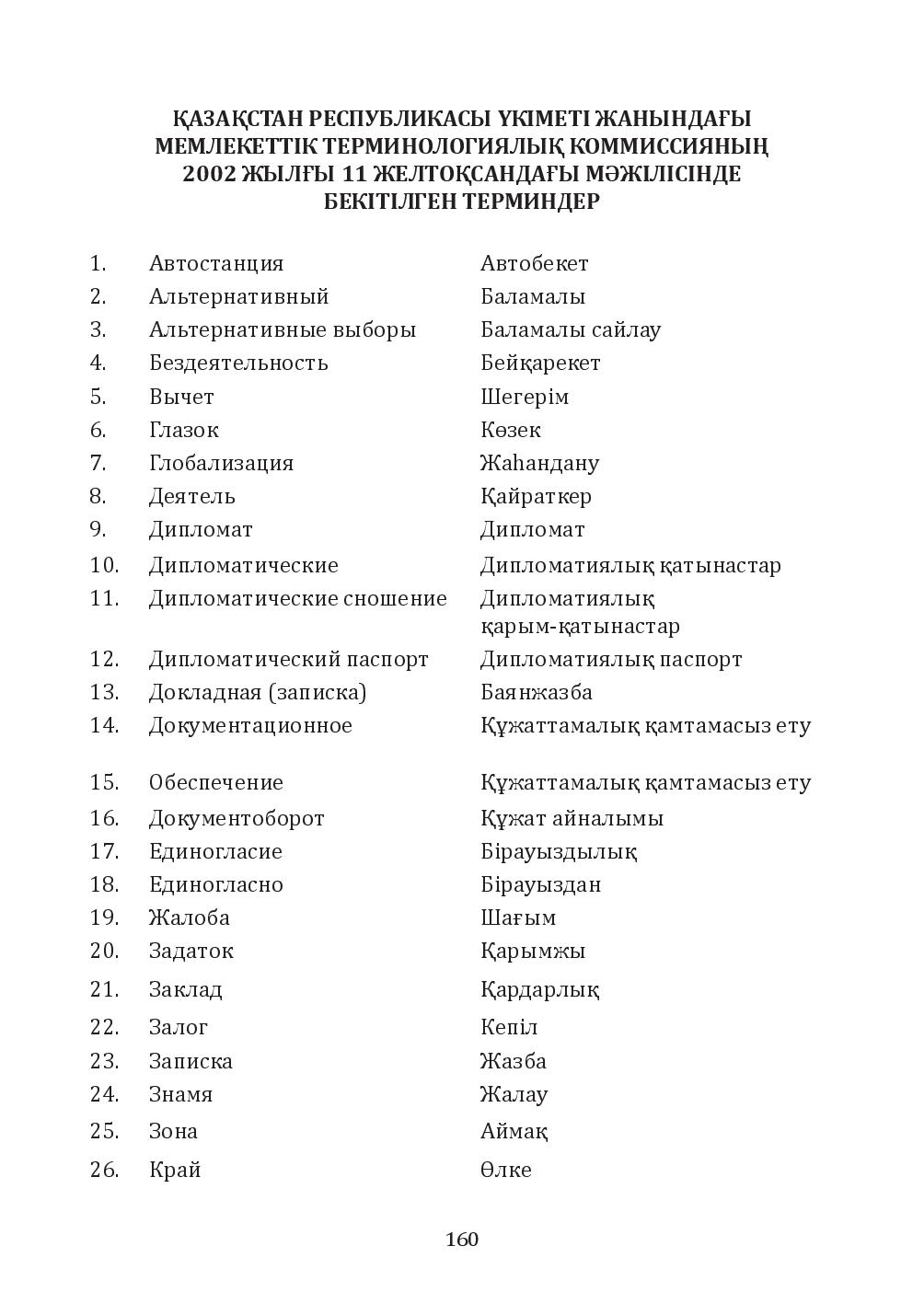 Бет 160