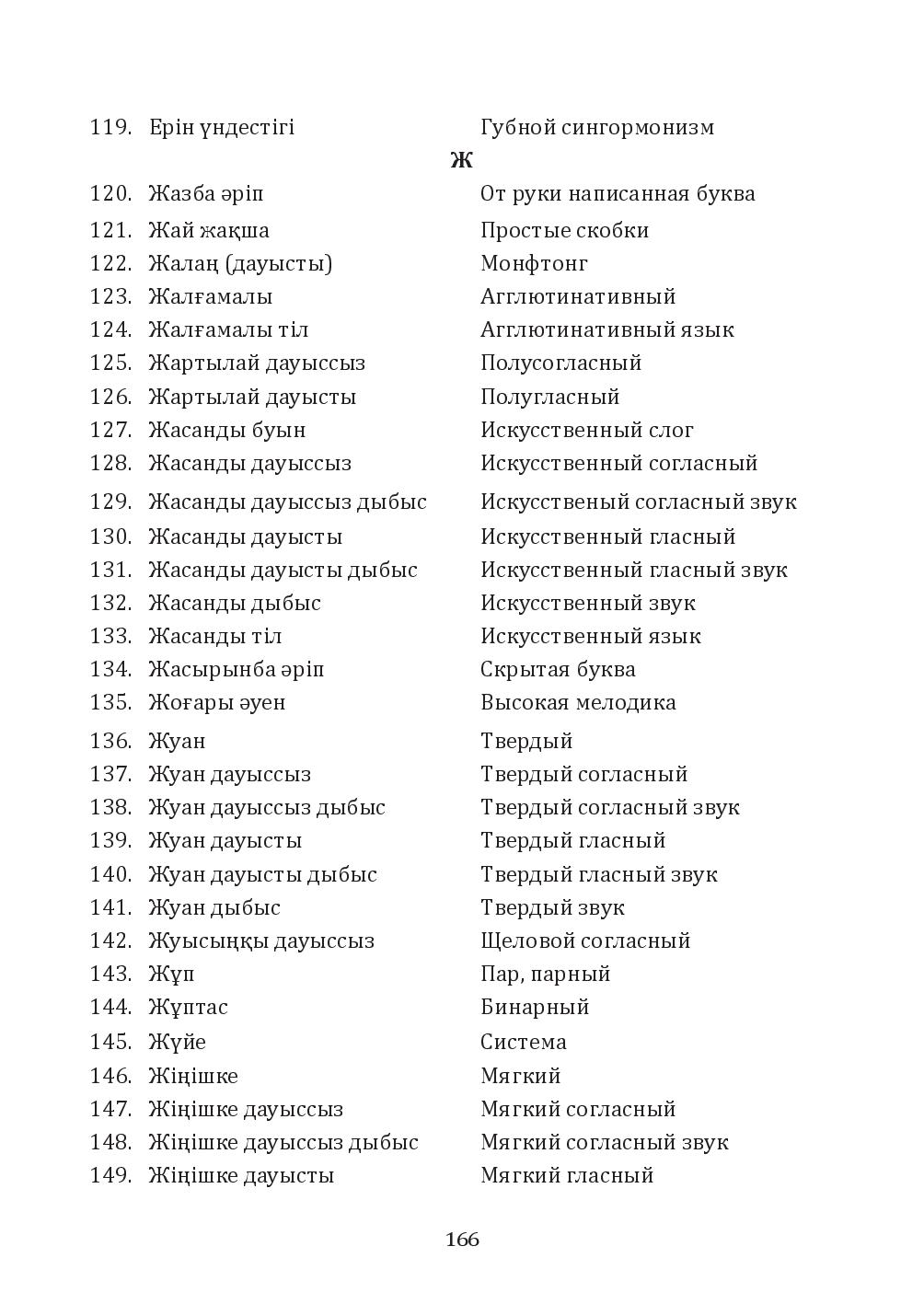 Бет 166