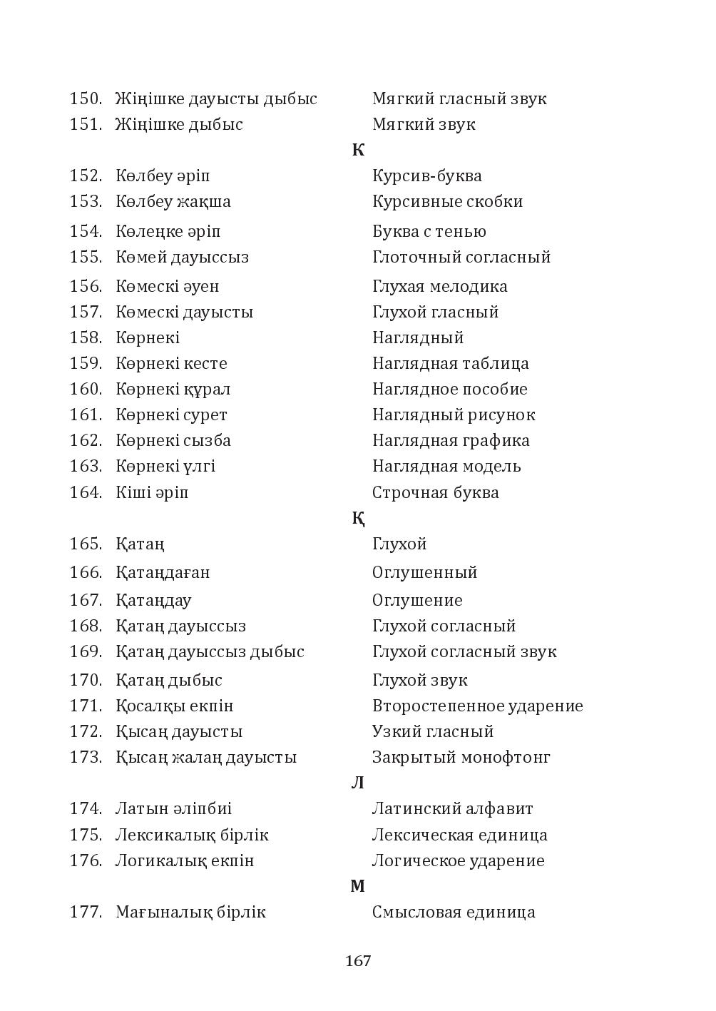 Бет 167