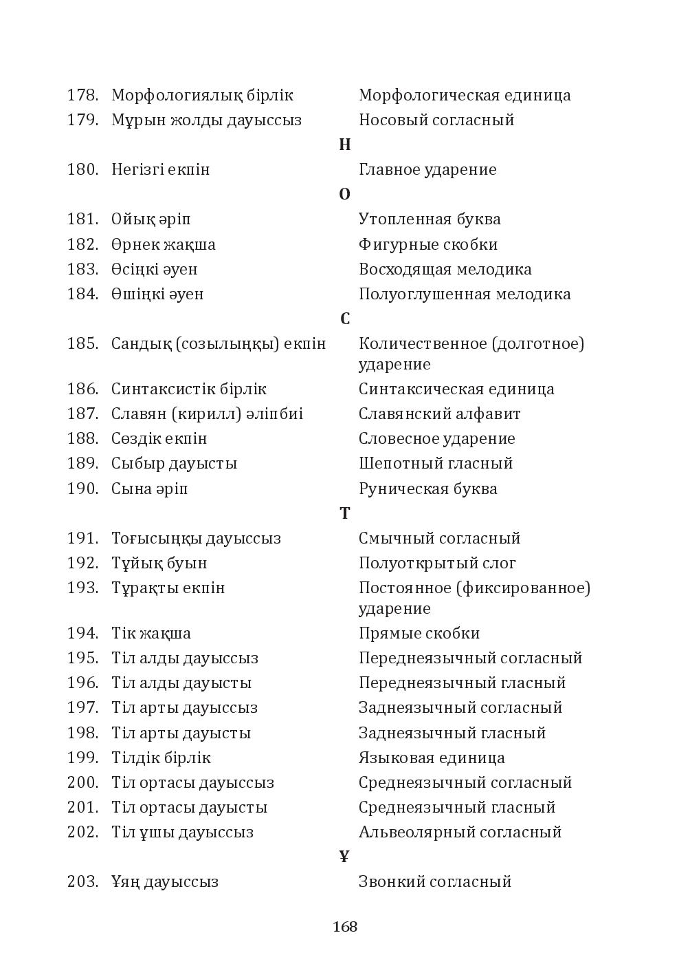 Бет 168