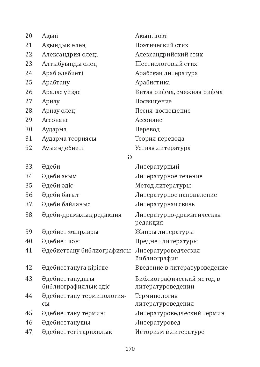 Бет 170