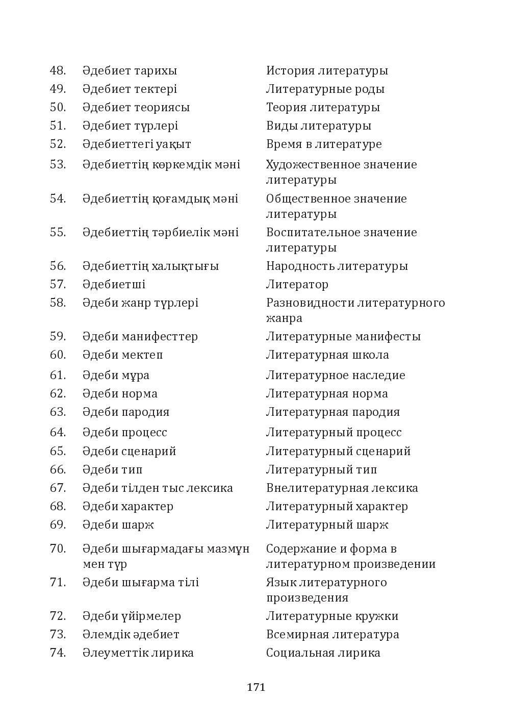 Бет 171