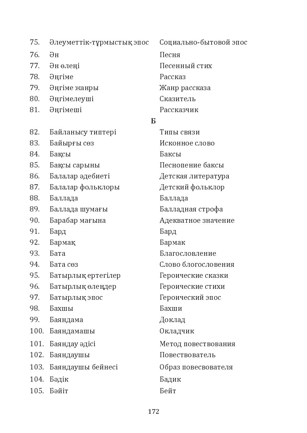 Бет 172