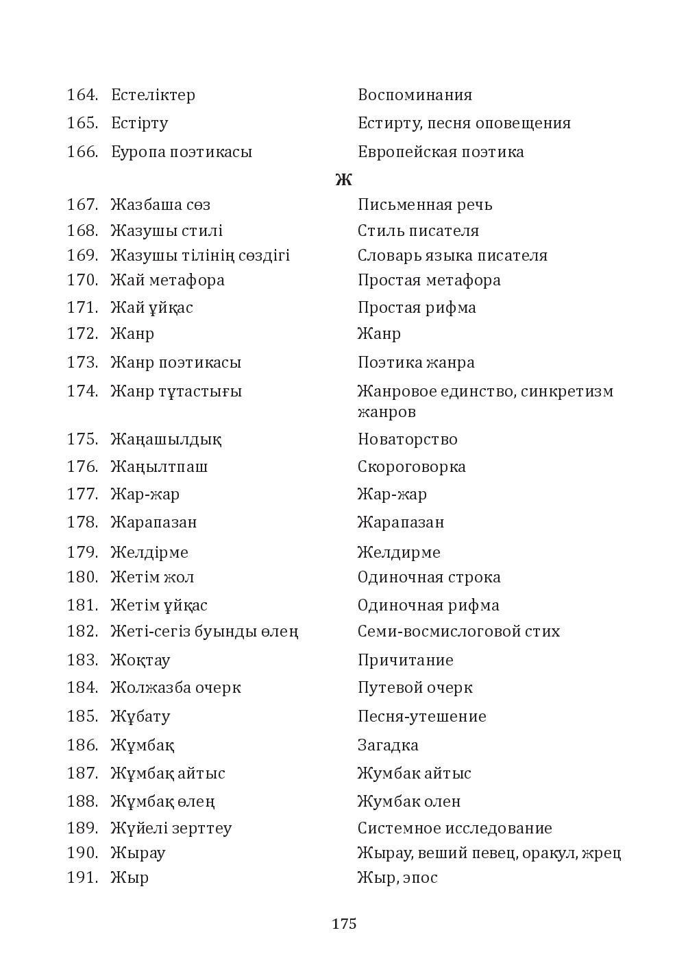 Бет 175