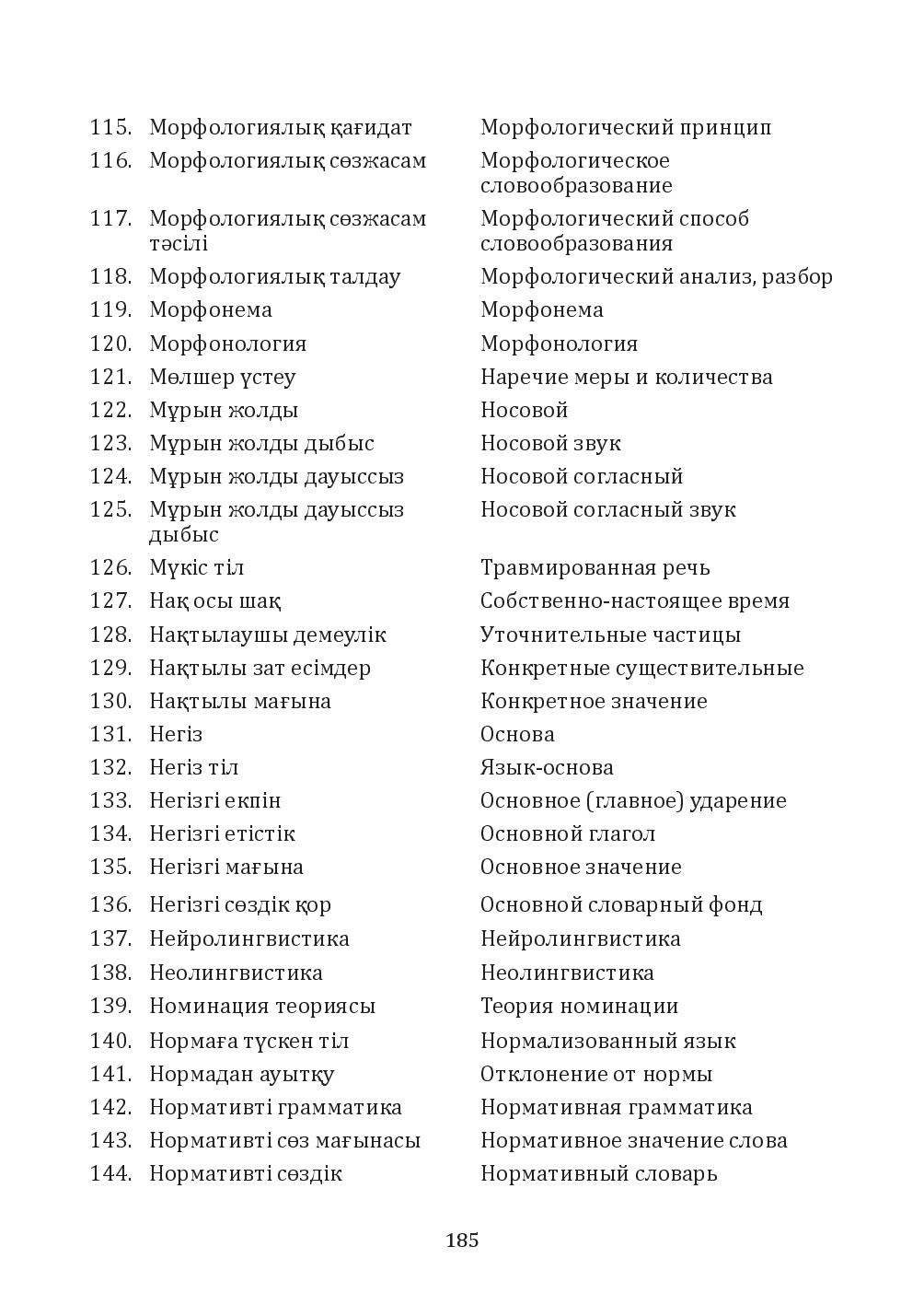 Бет 185