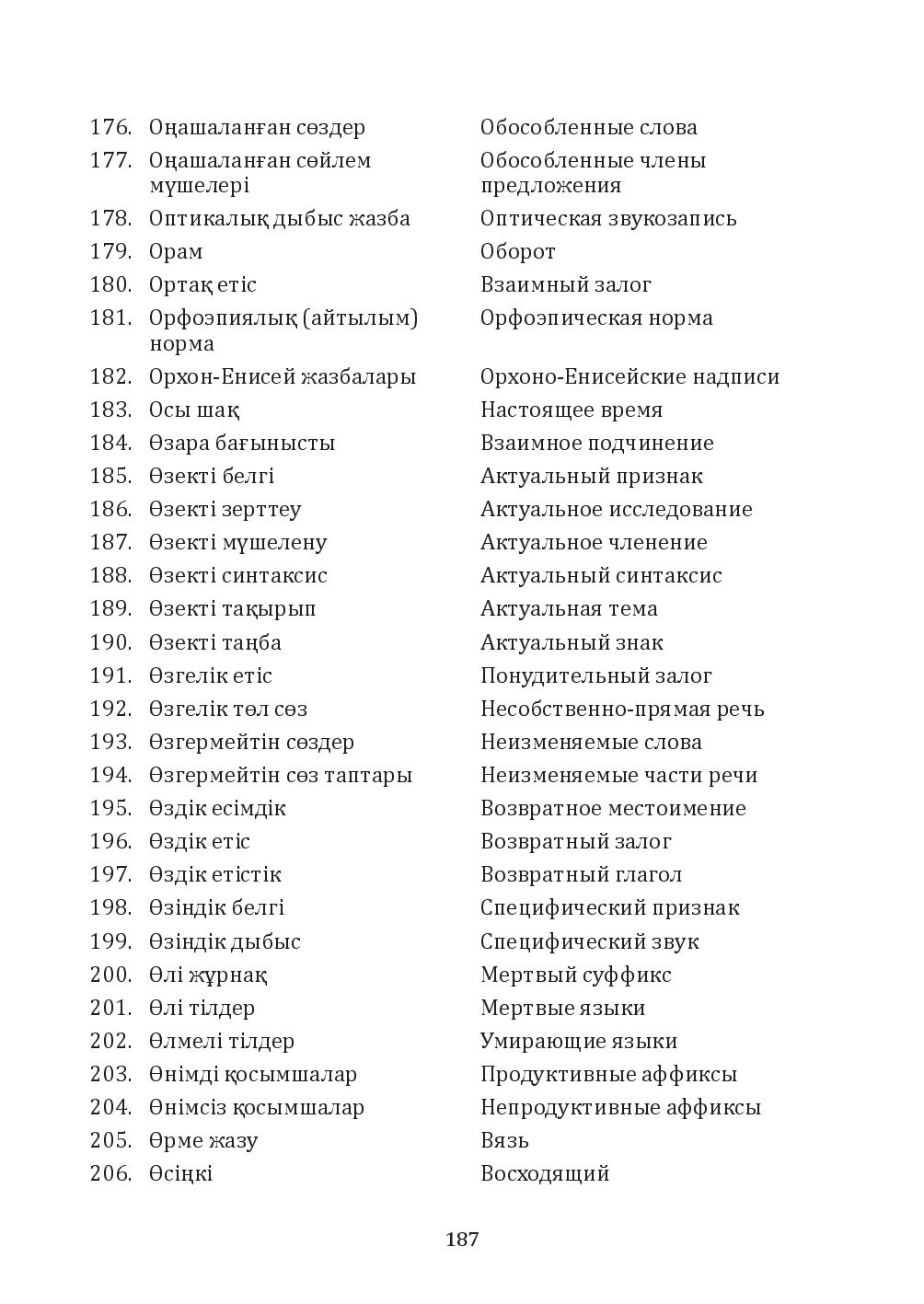 Бет 187
