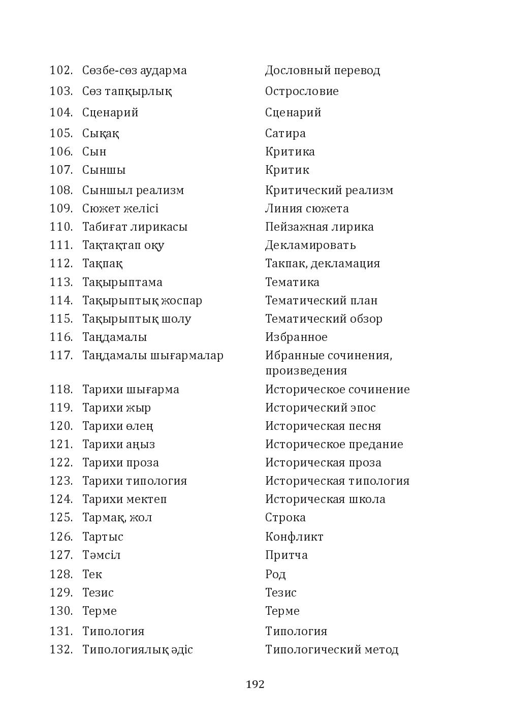 Бет 192