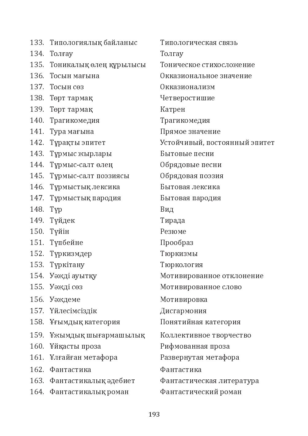 Бет 193