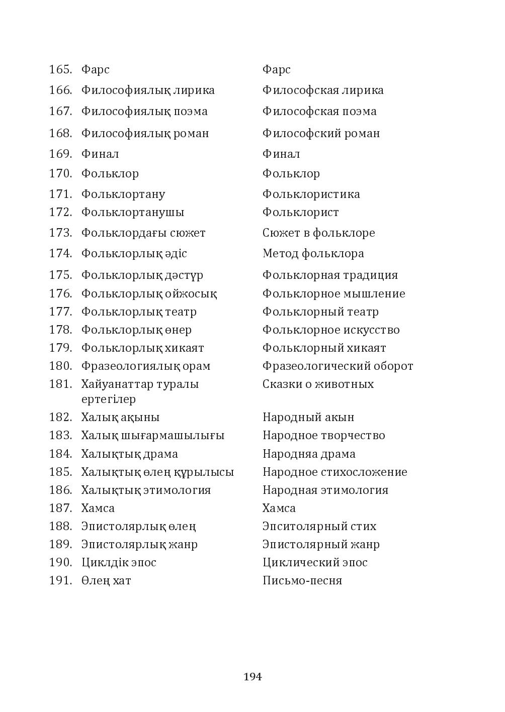Бет 194