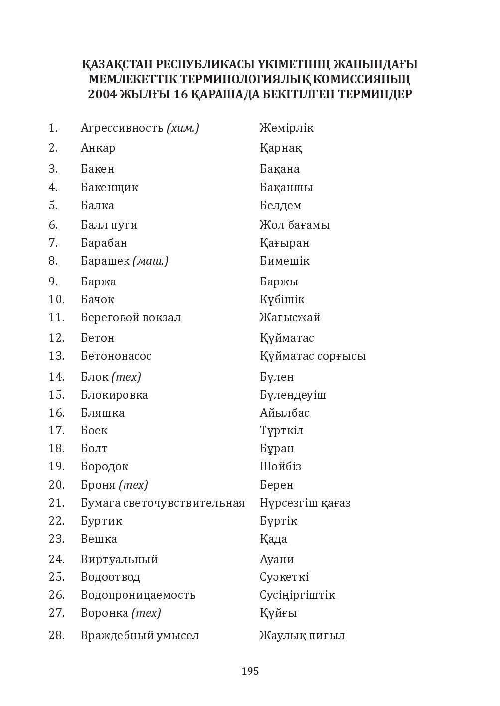 Бет 195