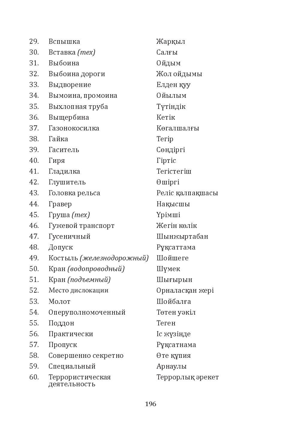 Бет 196
