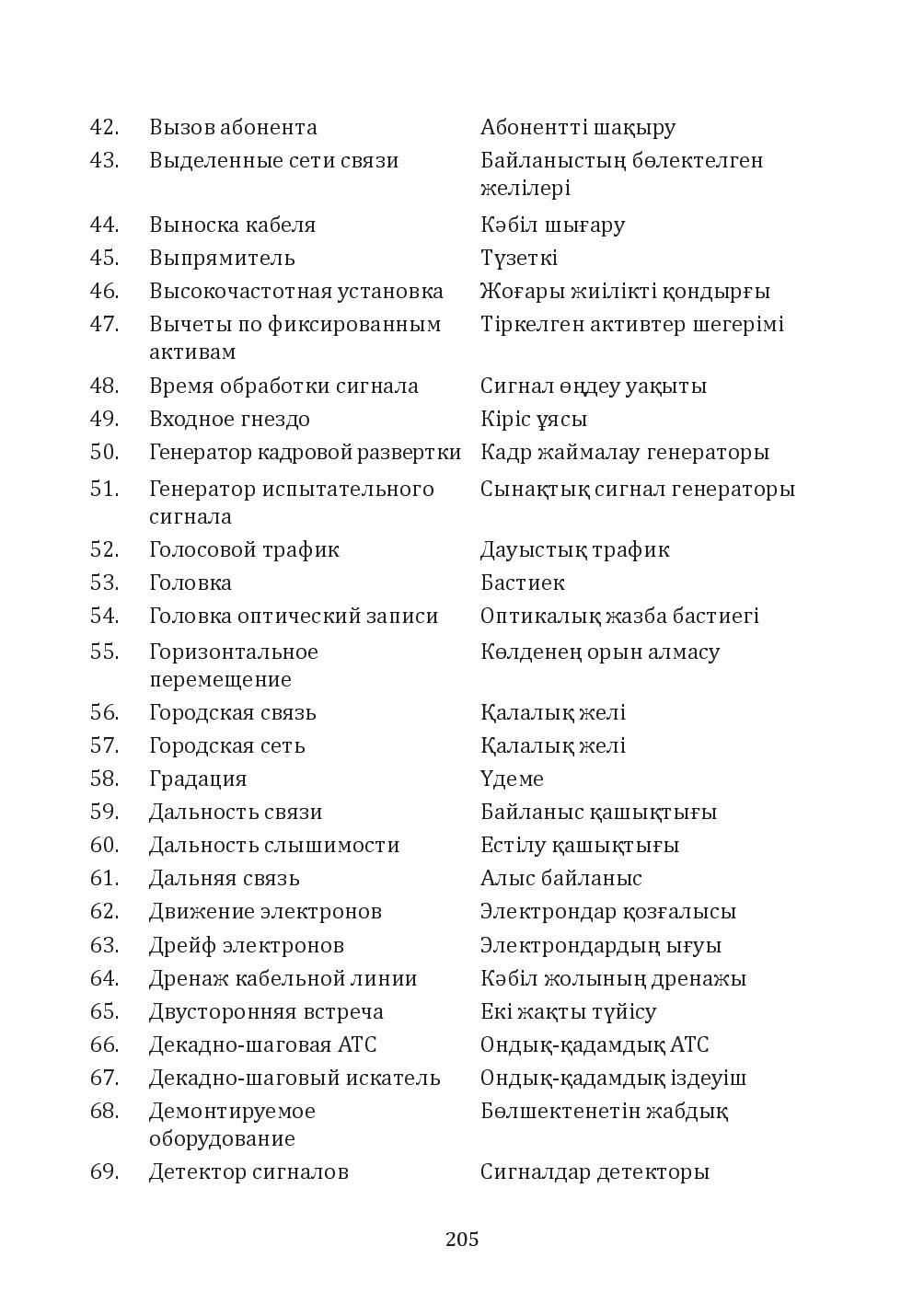 Бет 205