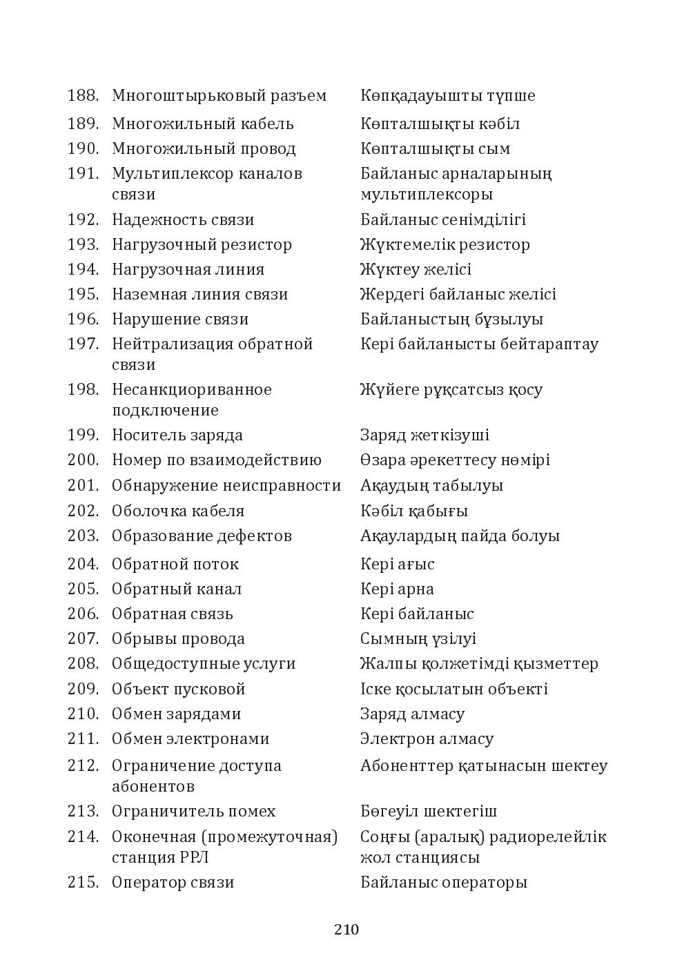 Бет 210
