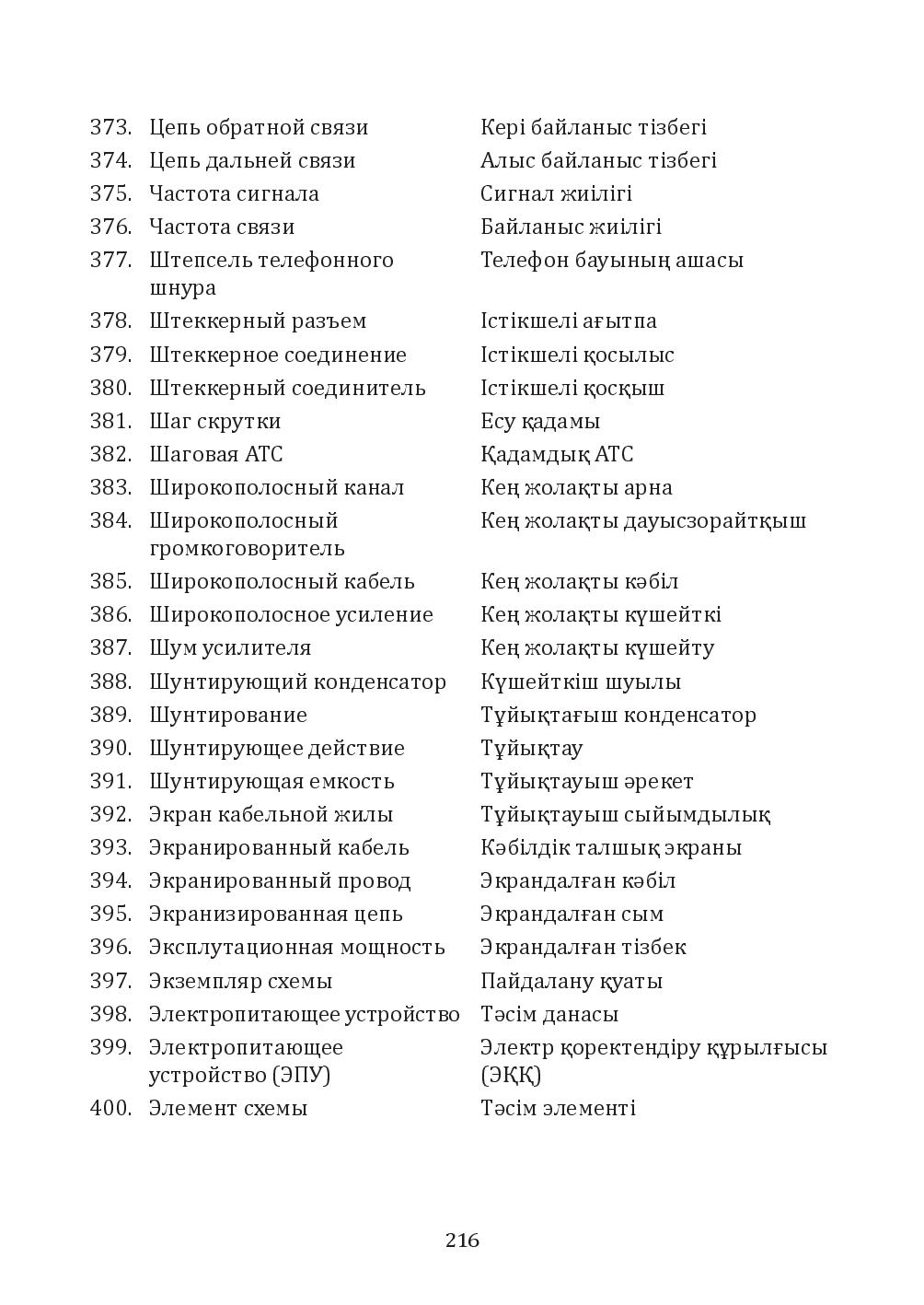 Бет 216
