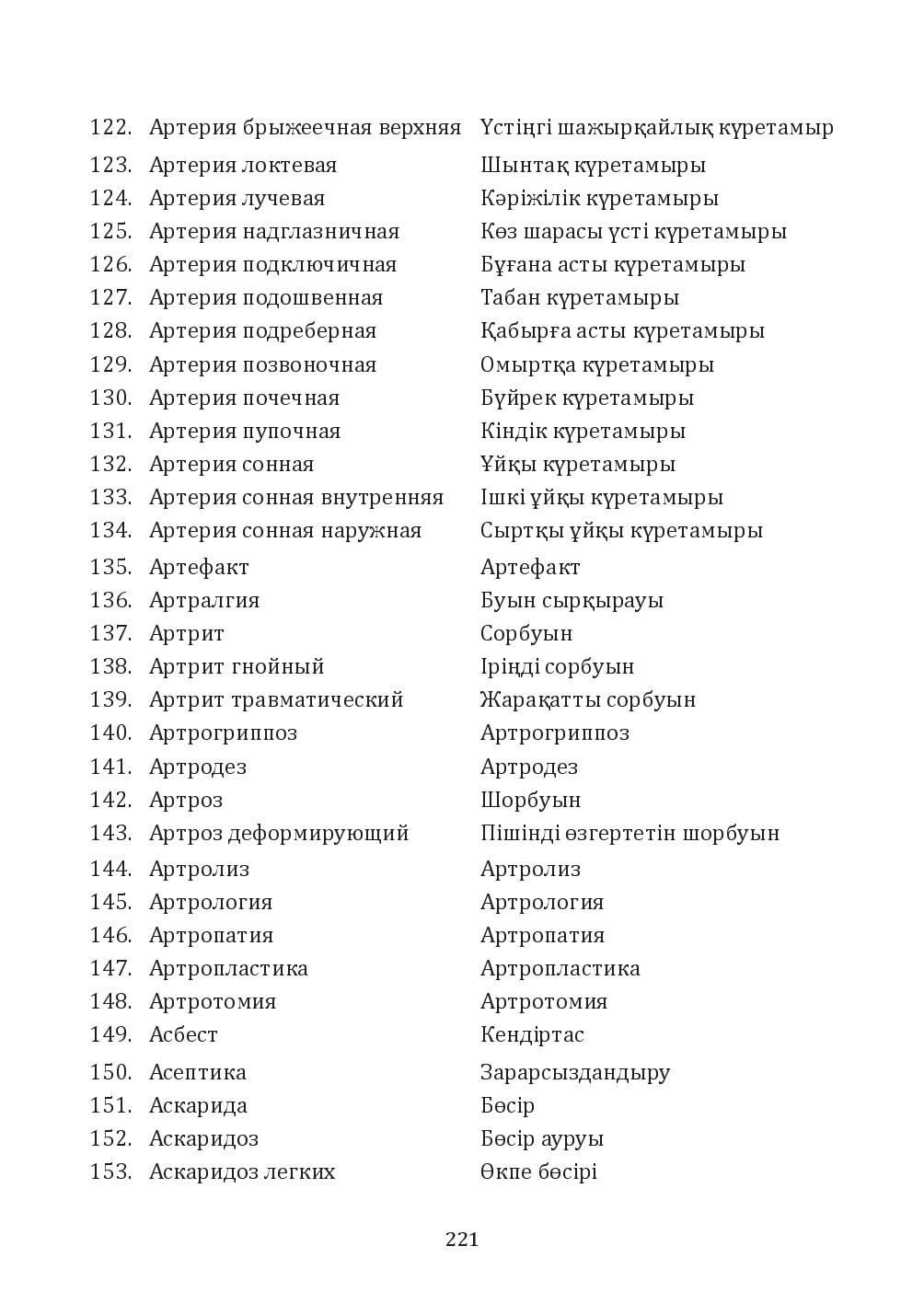 Бет 221
