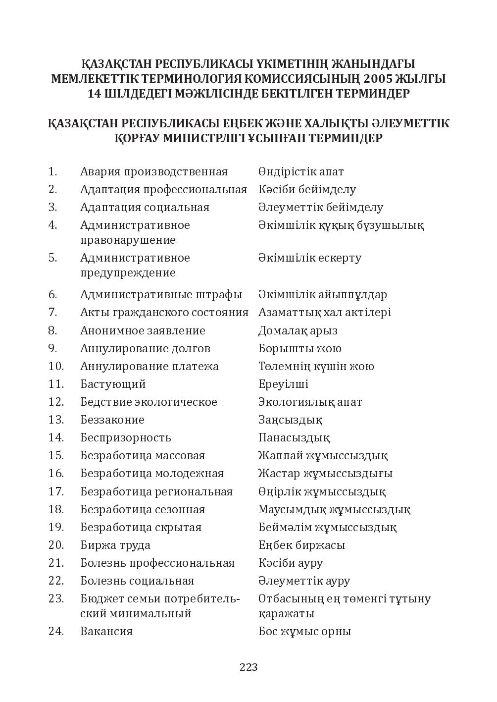 Бет 223