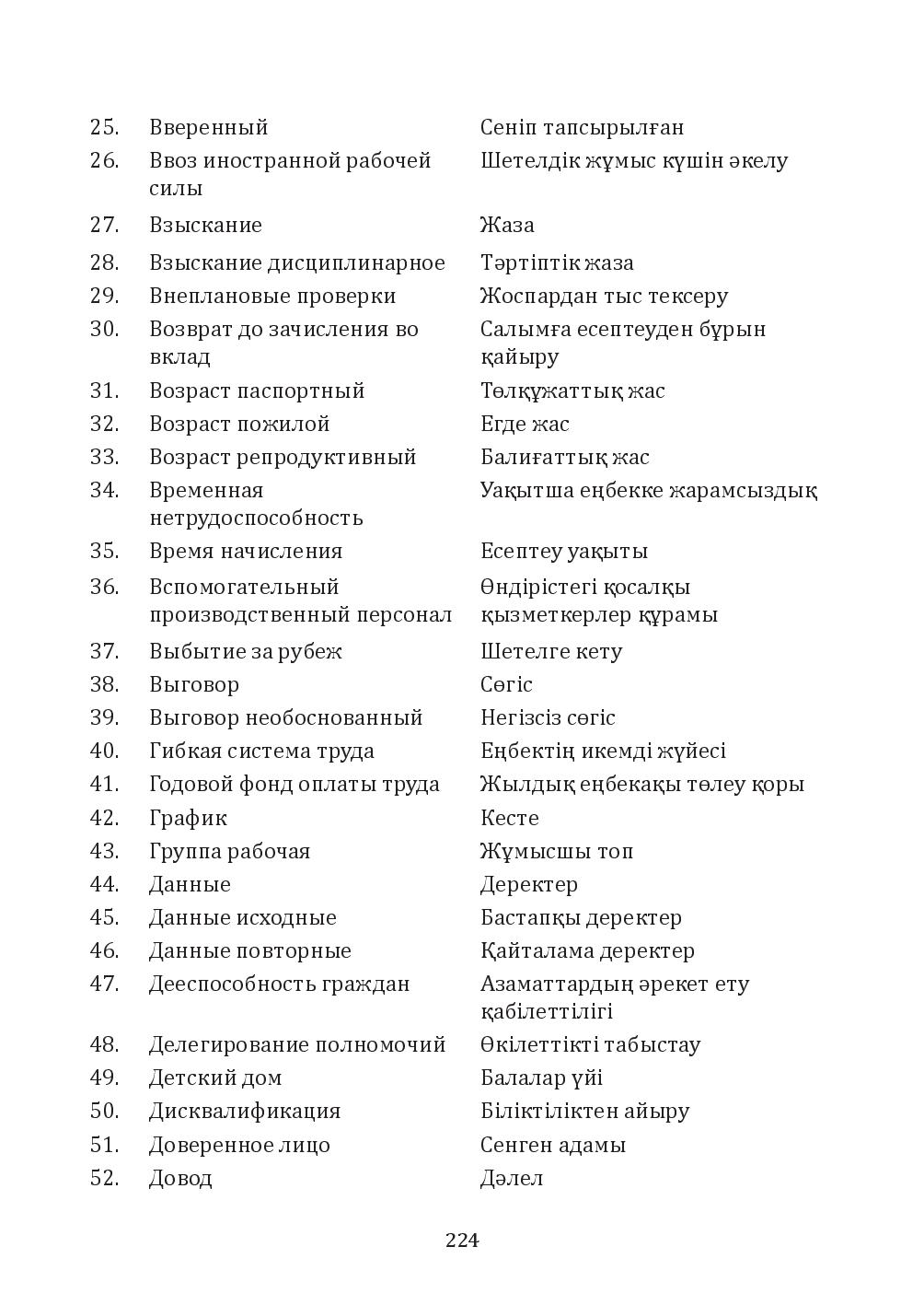 Бет 224