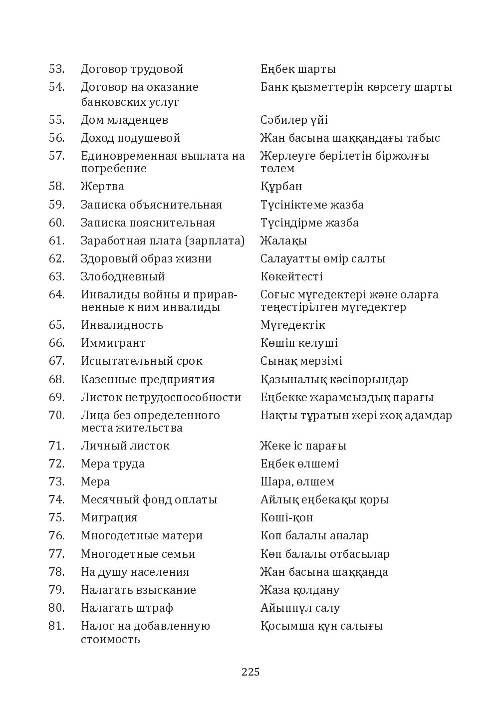 Бет 225