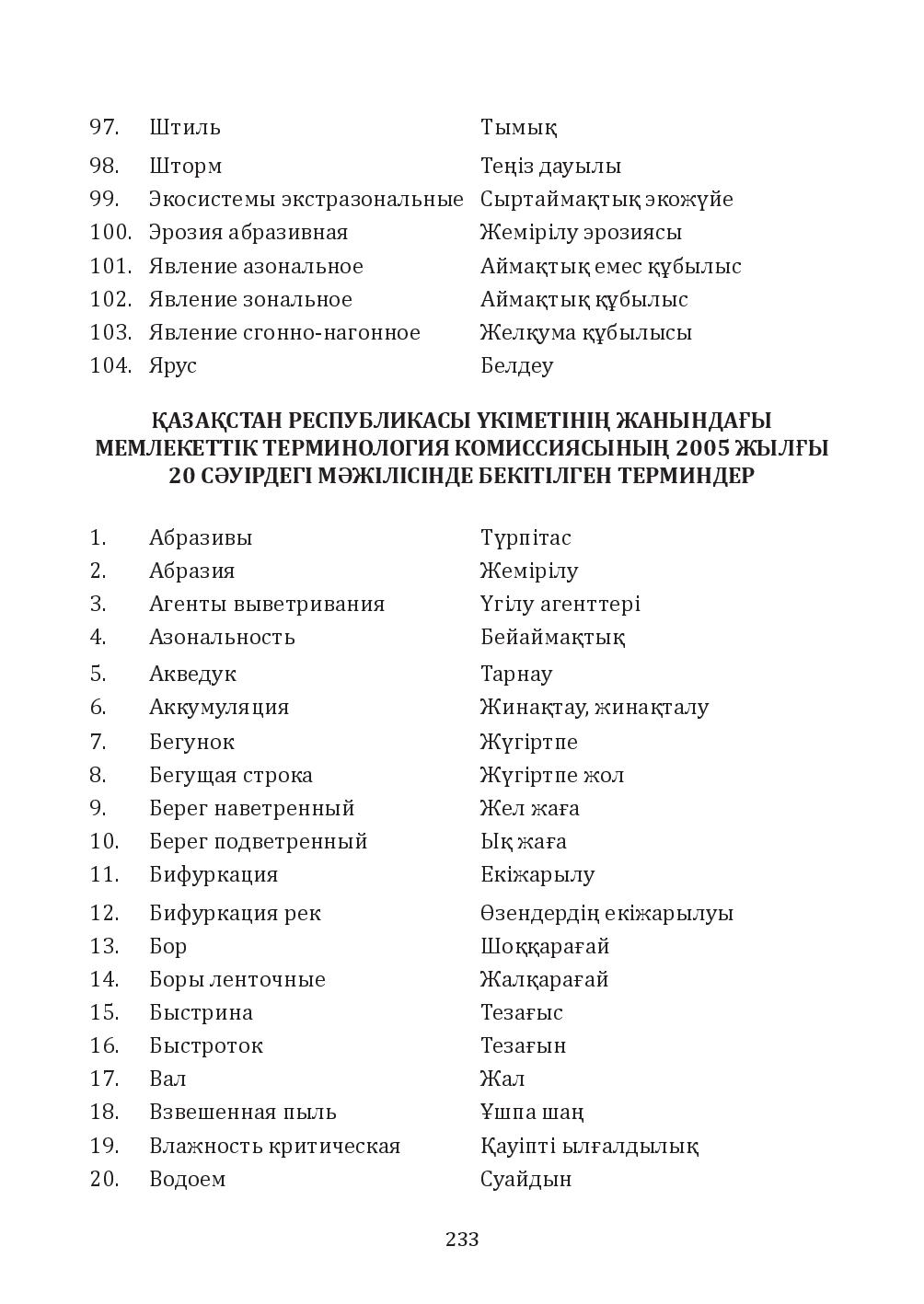 Бет 233