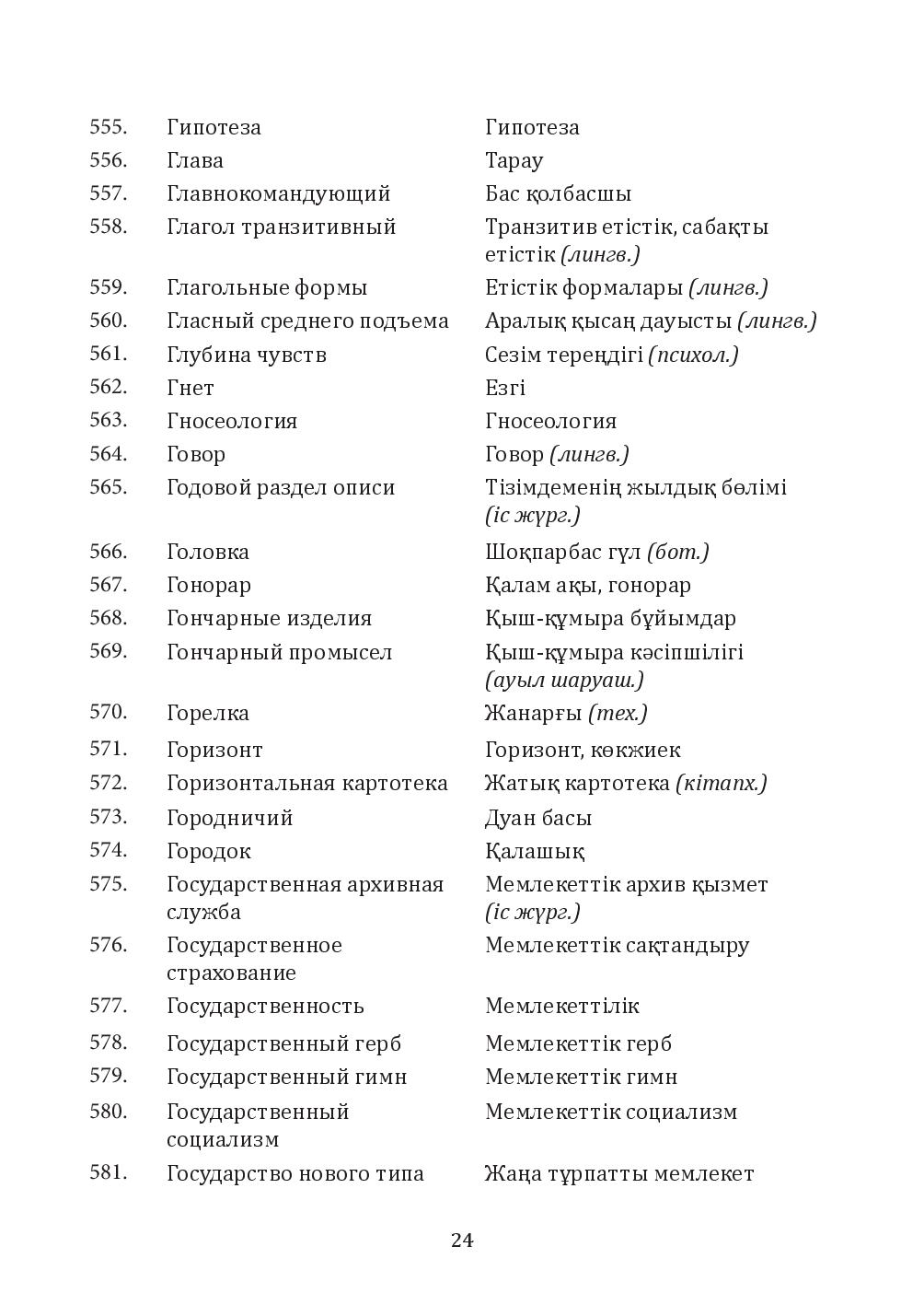 Бет 24