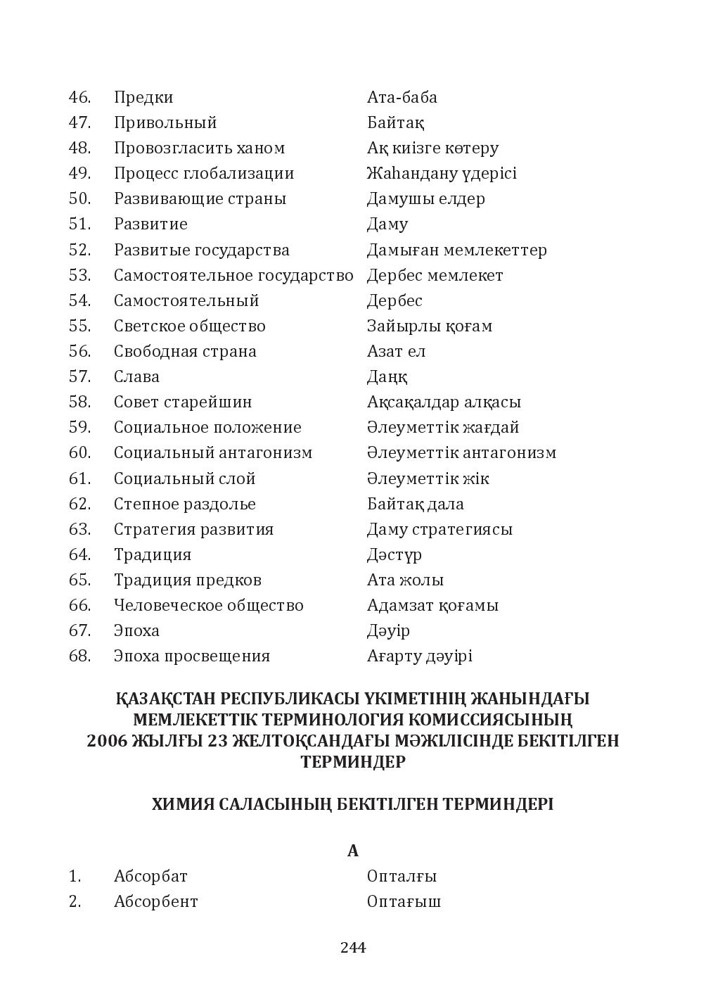 Бет 244