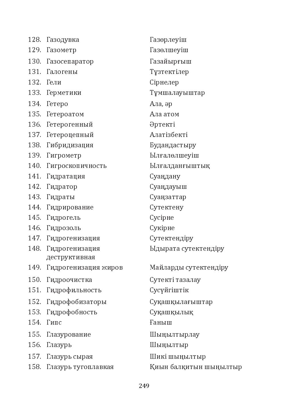 Бет 249