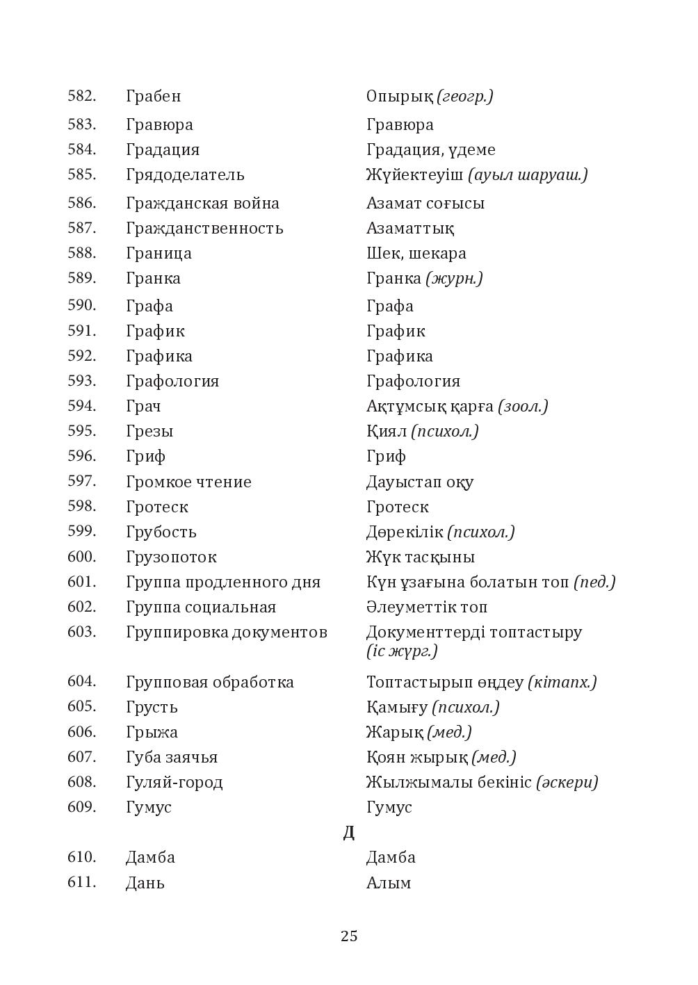 Бет 25