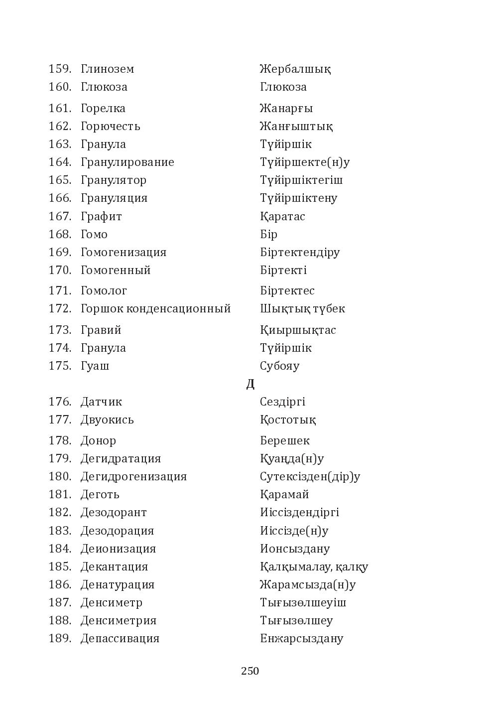 Бет 250