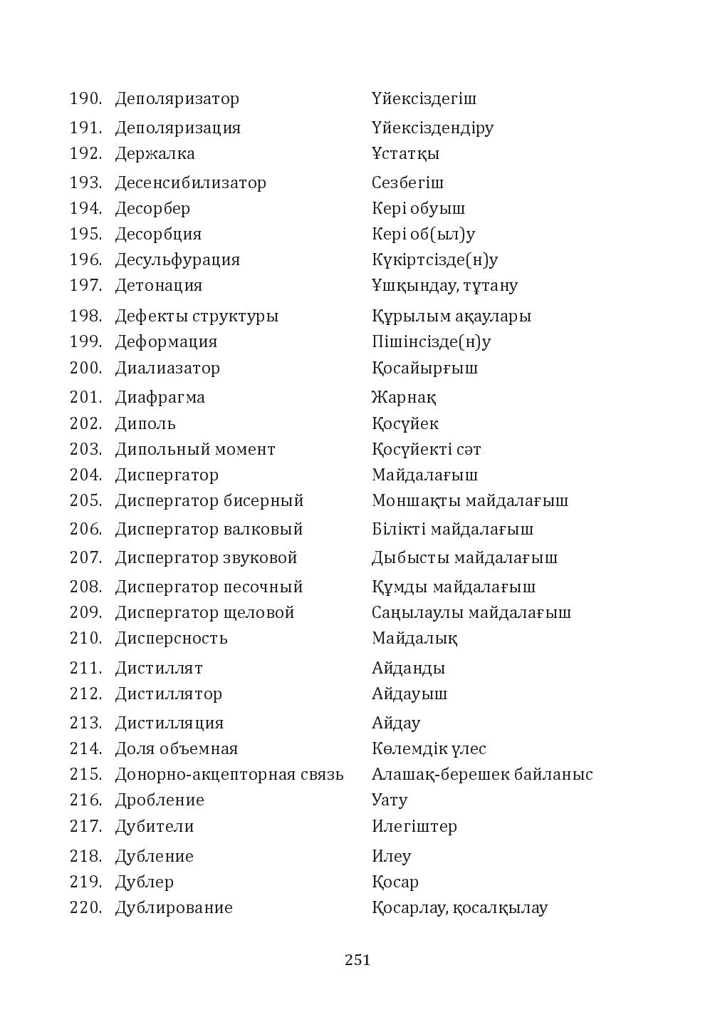 Бет 251