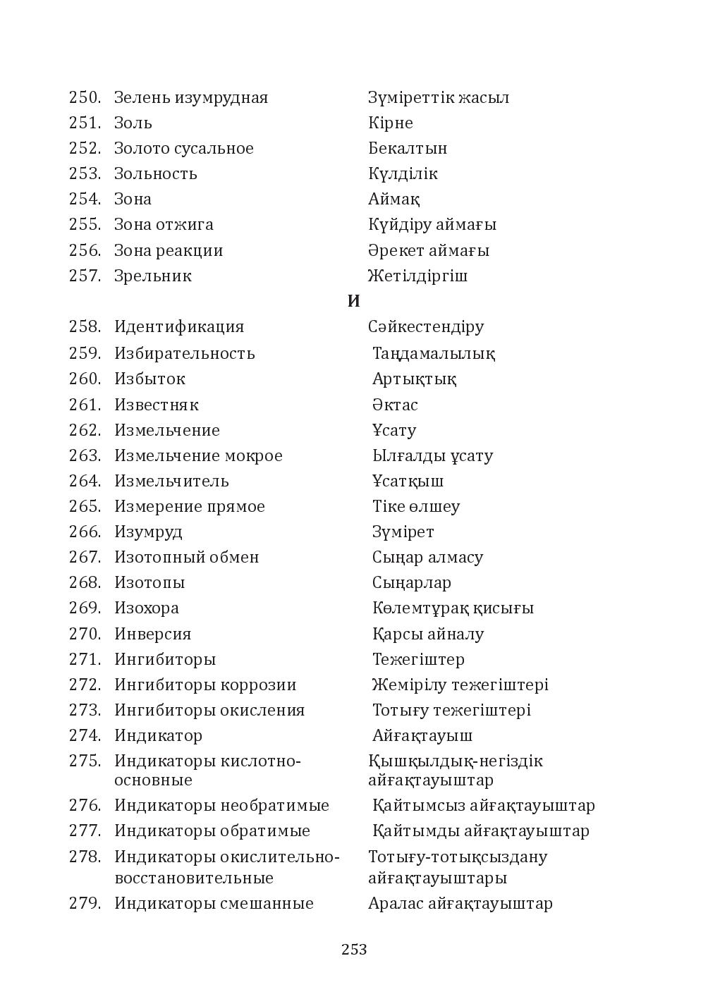 Бет 253