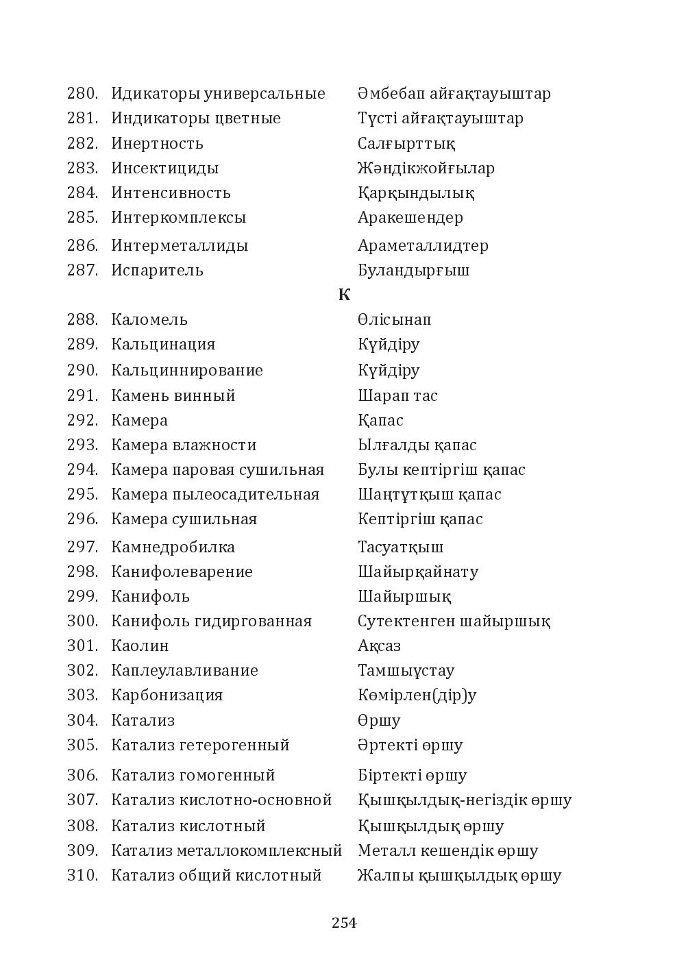 Бет 254