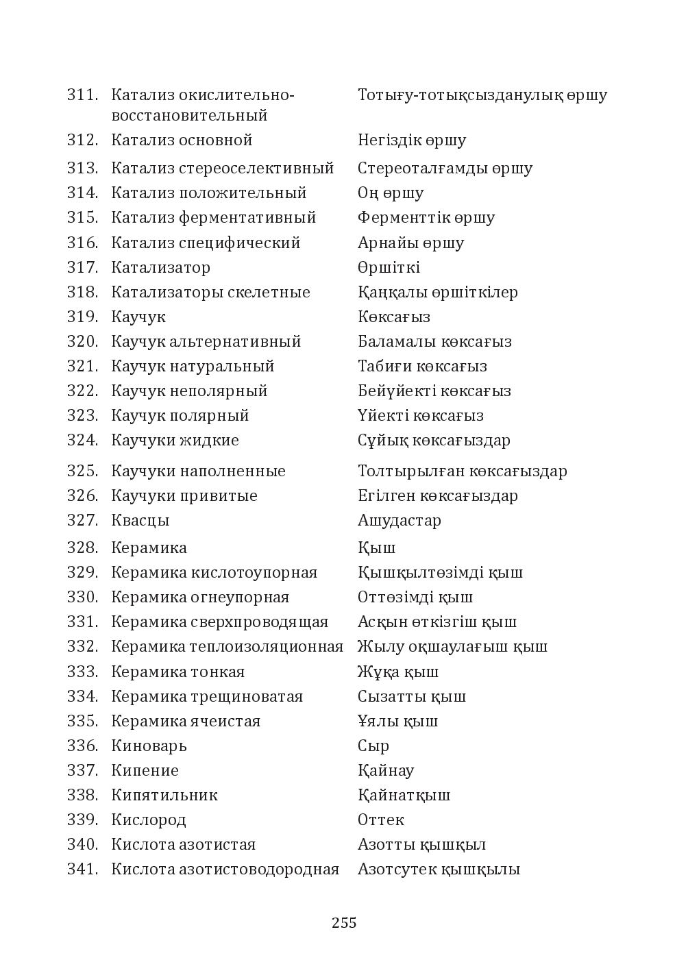 Бет 255