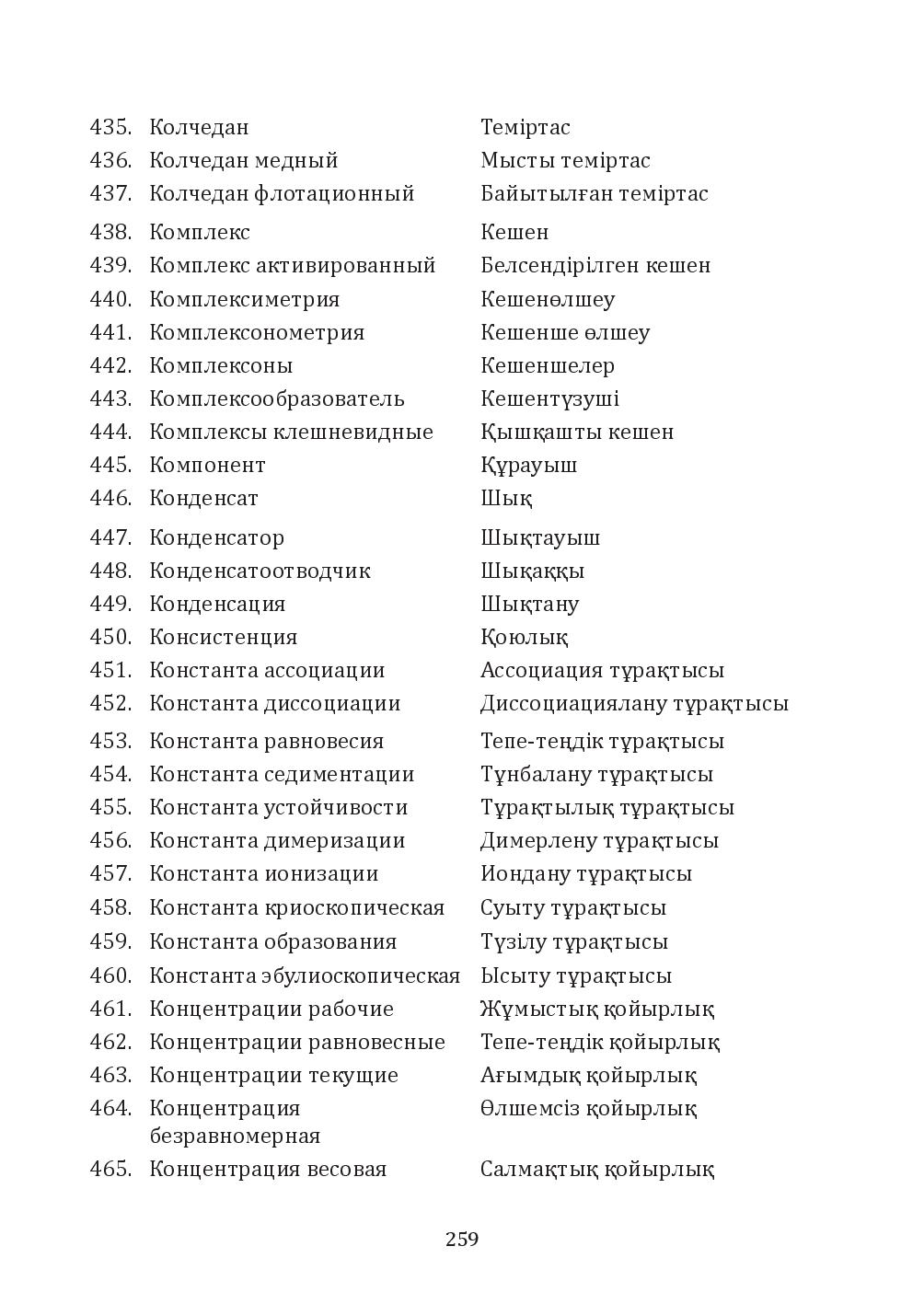 Бет 259