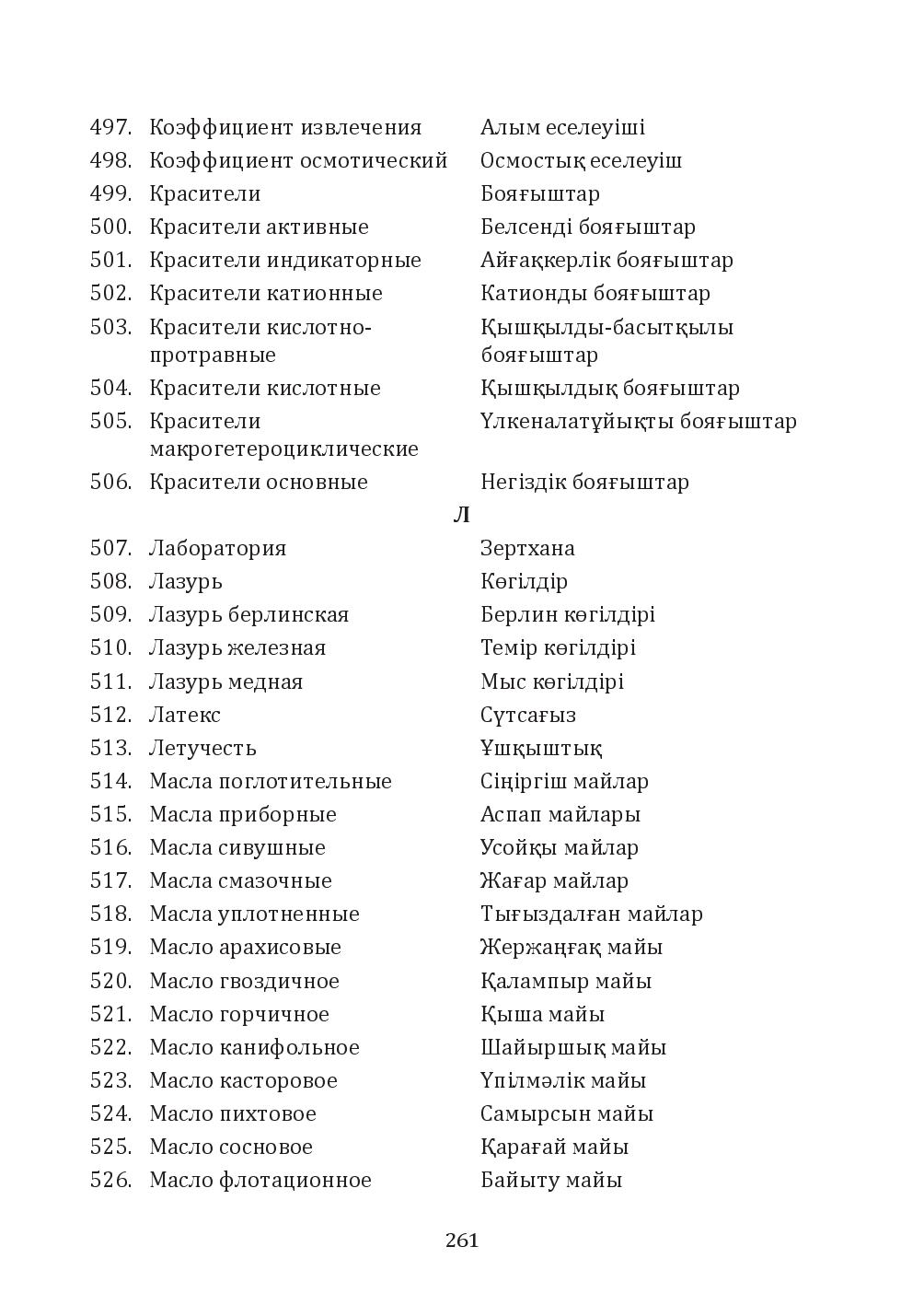 Бет 261